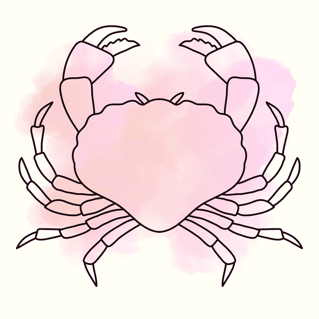 Cancer Zodiac Sign